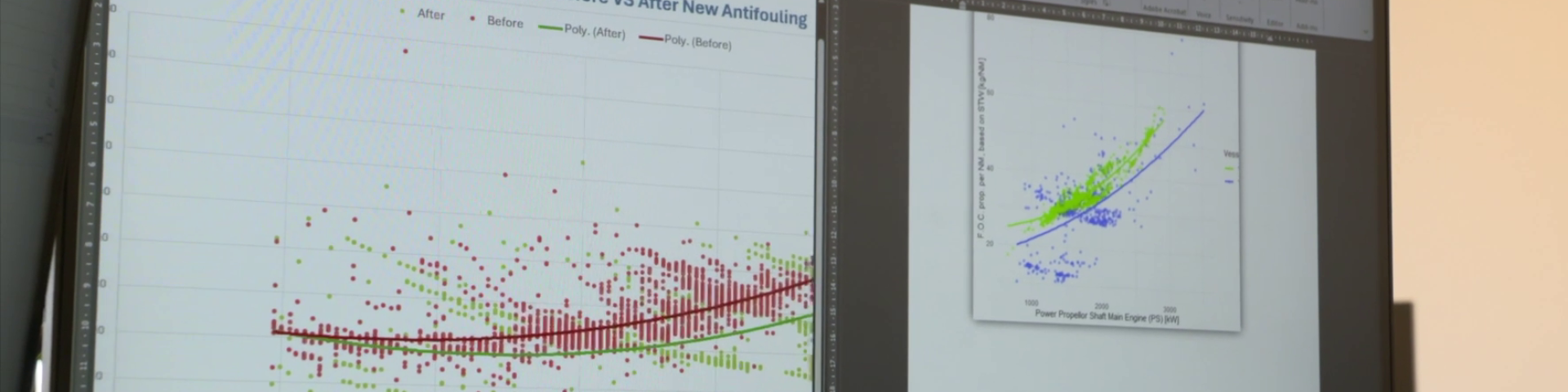 Duurzaamheids management in de scheepvaart